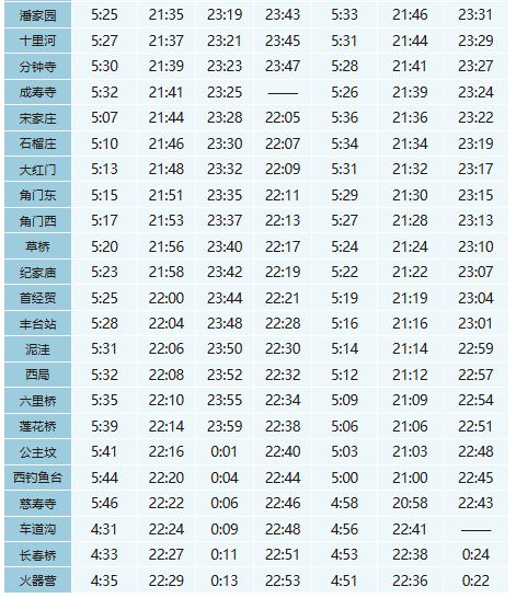 10号线首未车时刻表