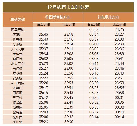 12号线首未车时刻表