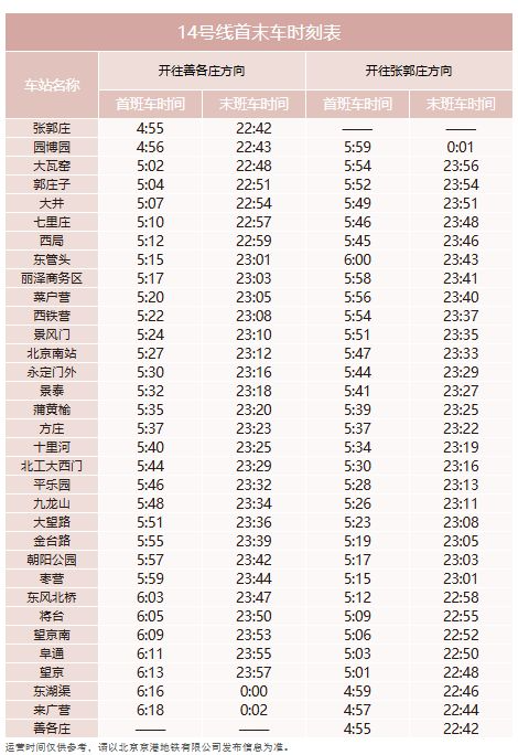 14号线首未车时刻表