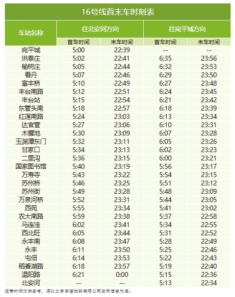 16号线首未车时刻表