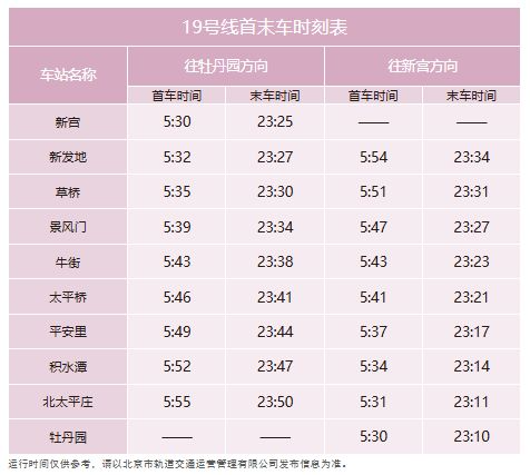 19号线首未班车时刻表