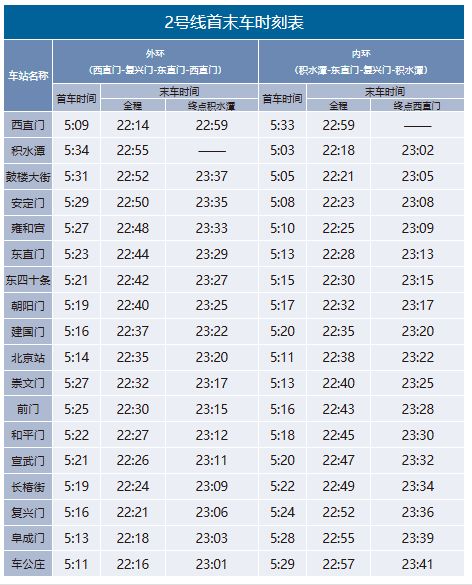 2号线首末车时刻表