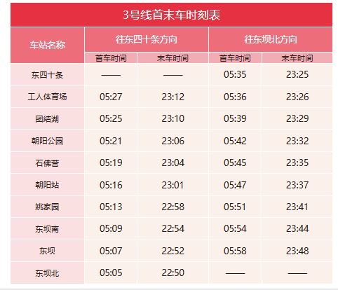 3号线首末车时刻表