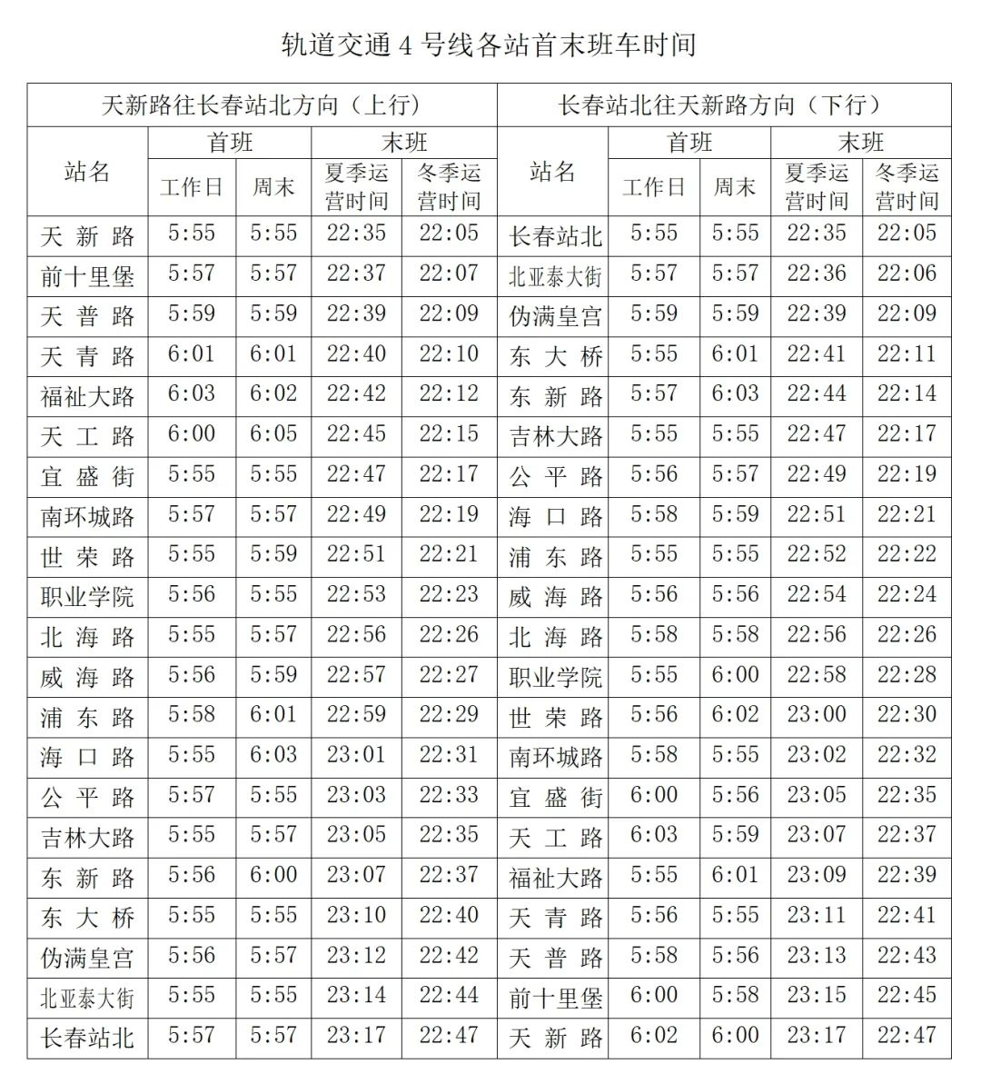 长春地铁4号线首末车时刻表