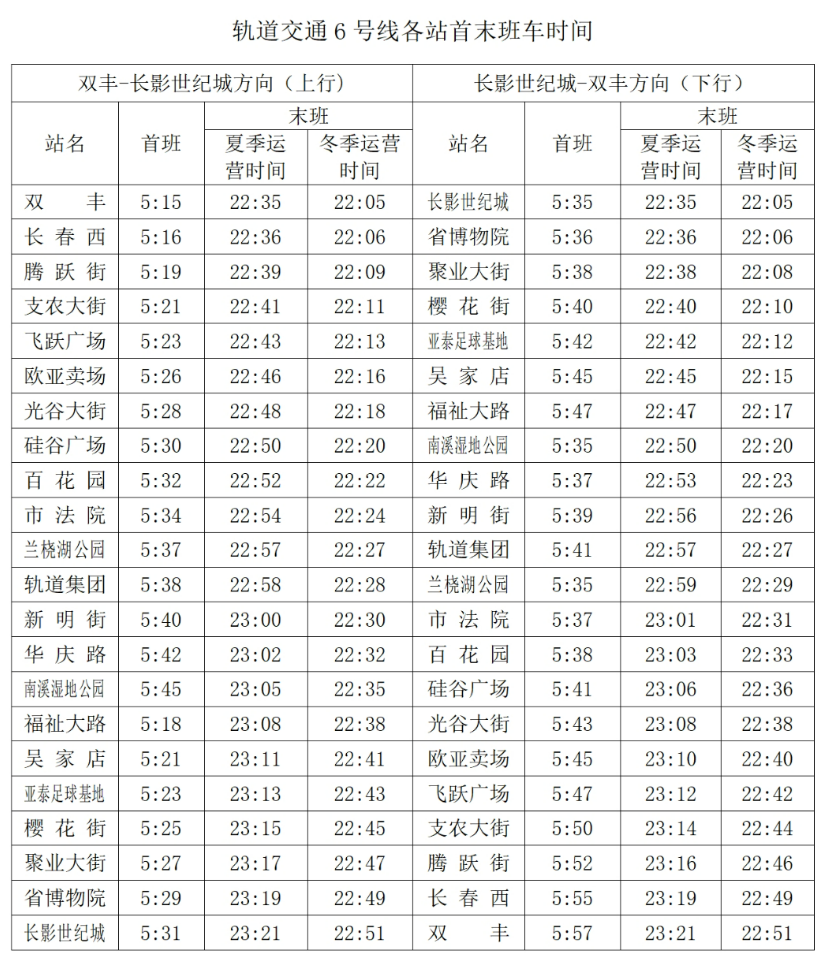 长春地铁6号线首末车时刻表