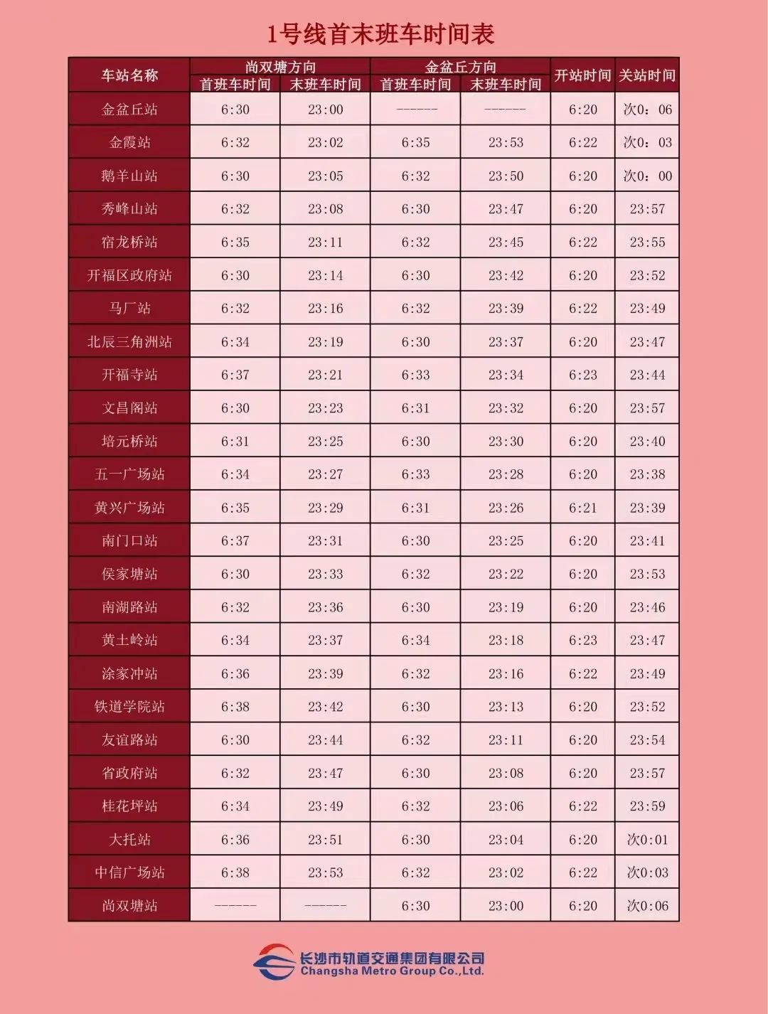 1号线首末班车时间表