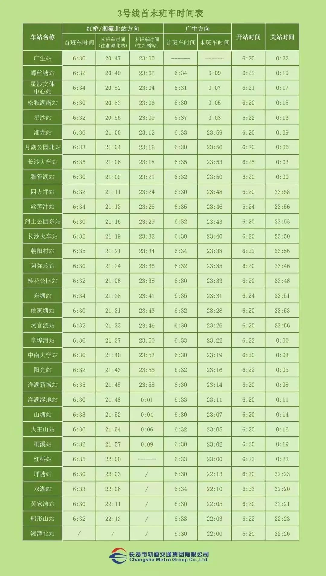 3号线首末班车时间表