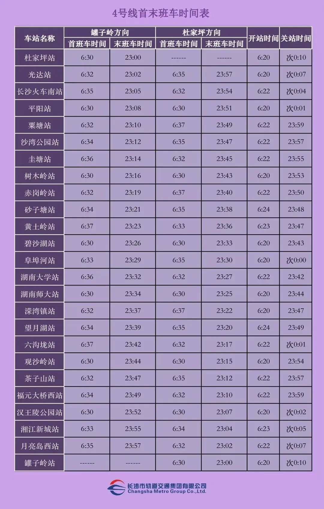 4号线首末班车时间表