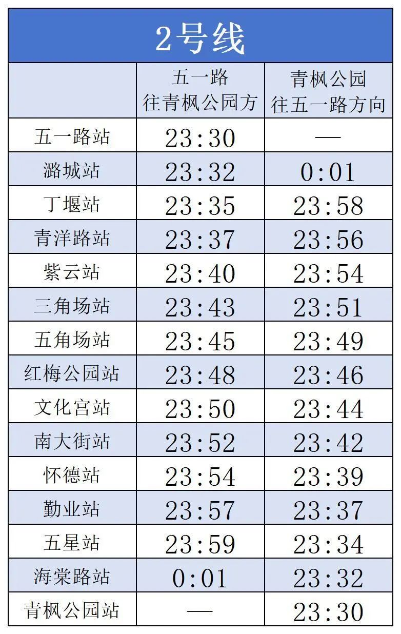 2号线首末班车时间表