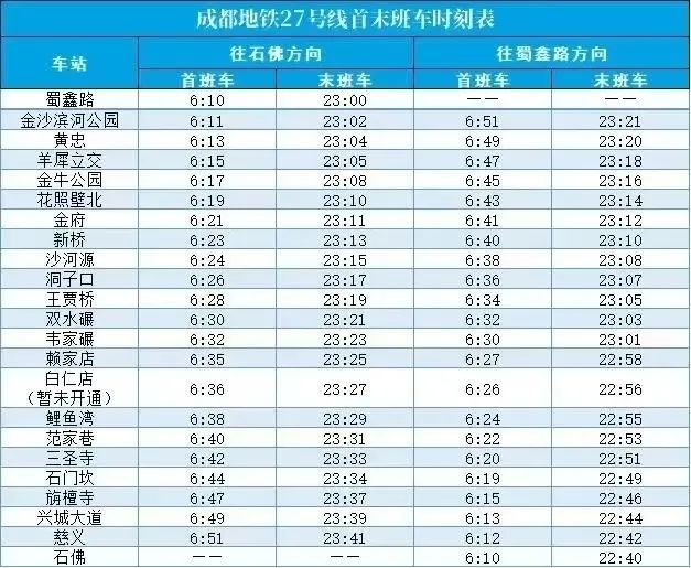 成都地铁27号线首末班车时刻