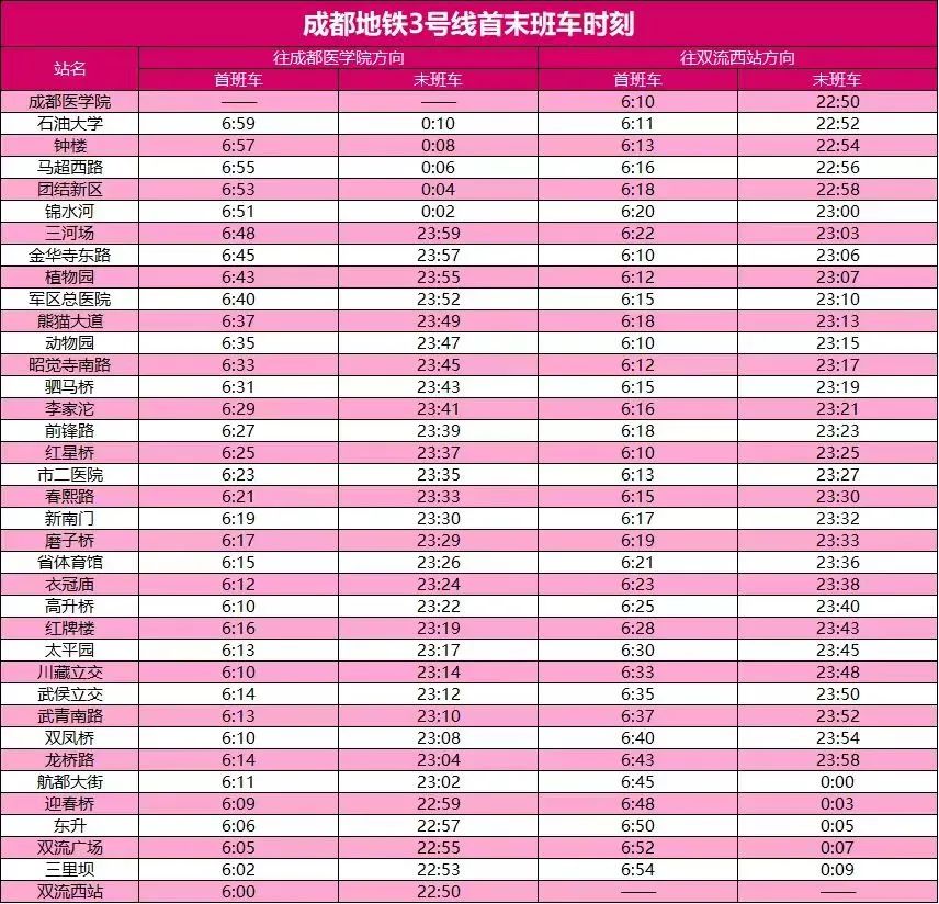成都地铁3号线首末班车时刻