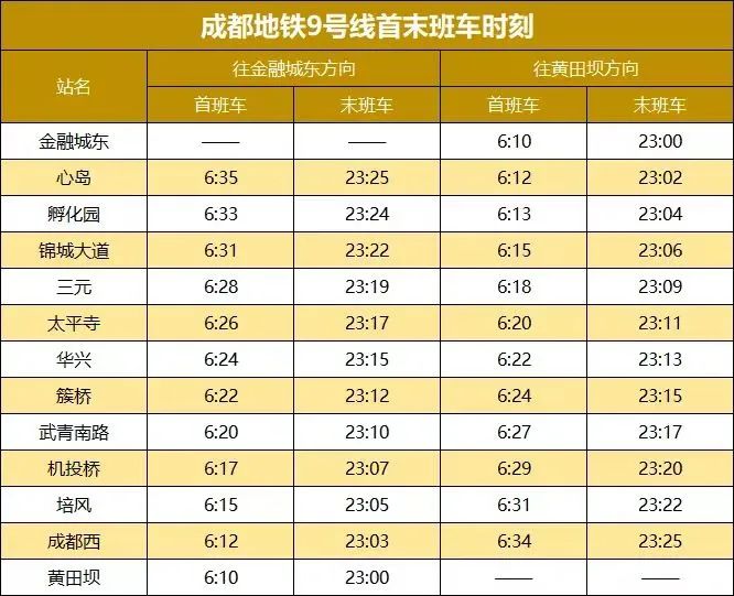 成都地铁9号线首末班车时刻