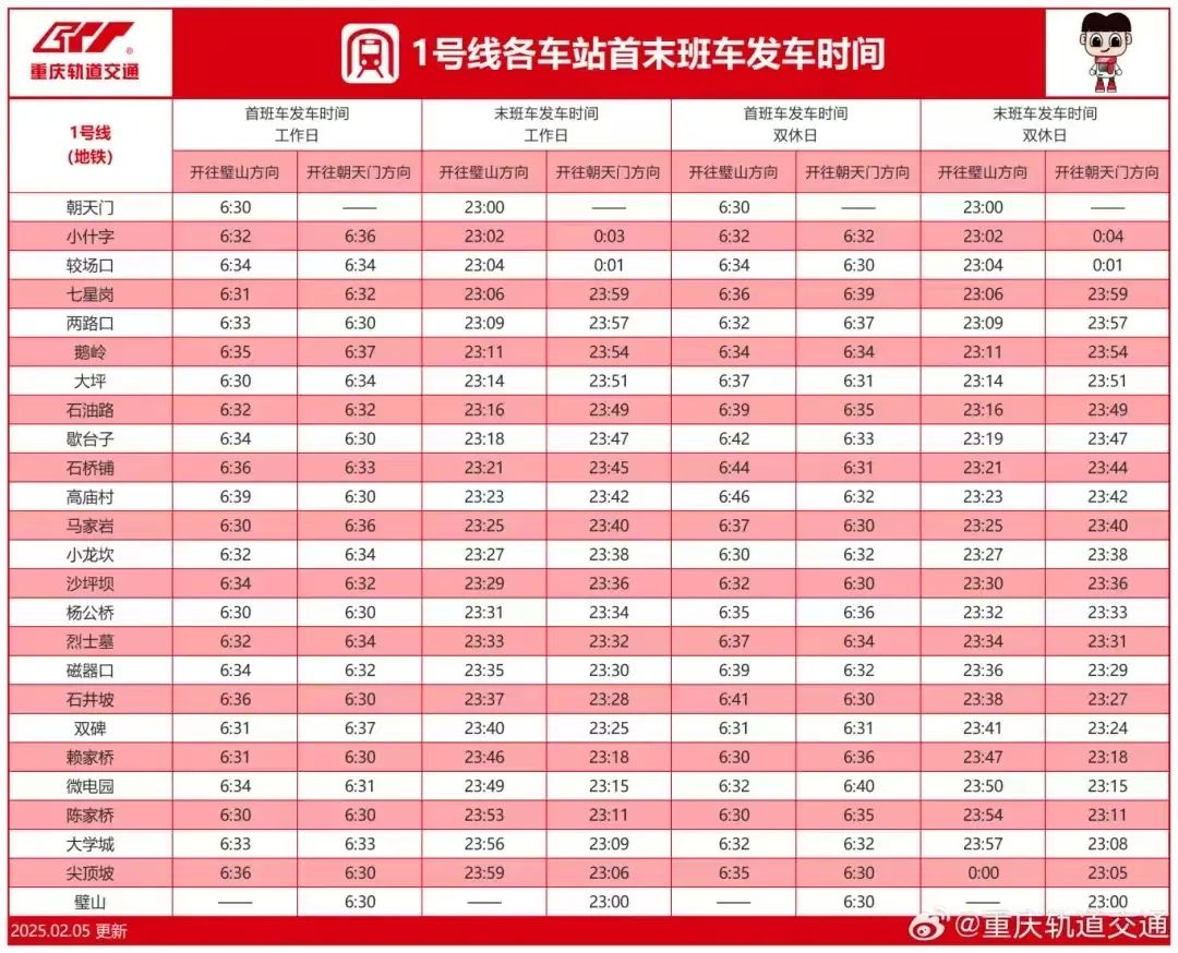 1号线首未车时刻表