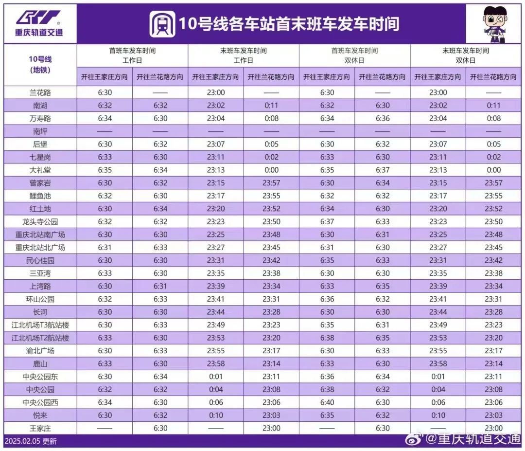 10号线首未车时刻表