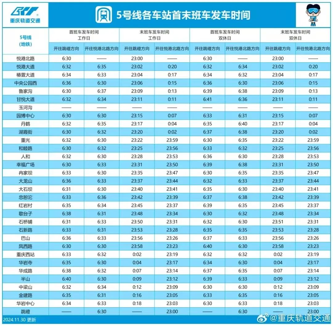 5号线首未车时刻表