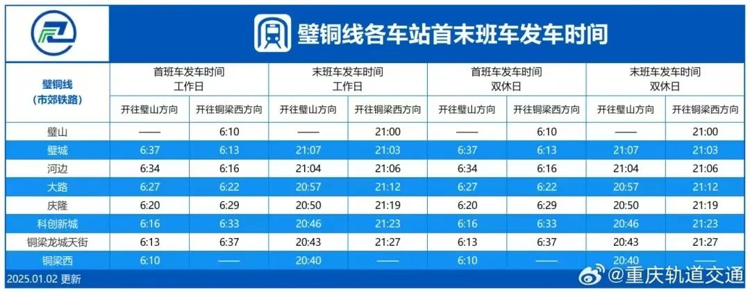 璧铜线首未车时刻表