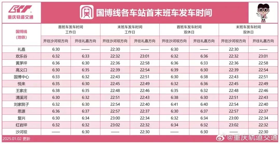 国博线首未车时刻表