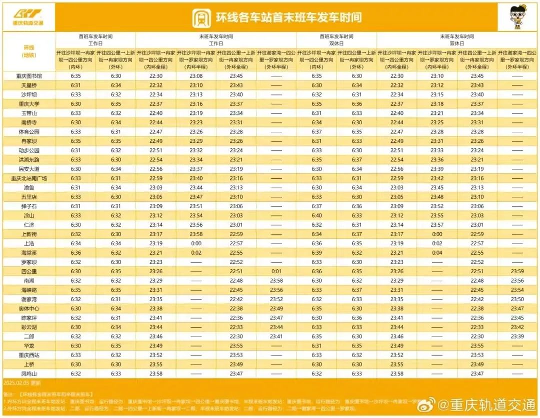 环线首未车时刻表