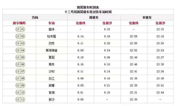 广州地铁13号线首末班车时刻