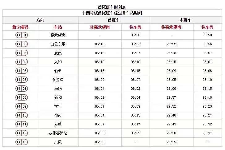 广州地铁14号线首末班车时刻