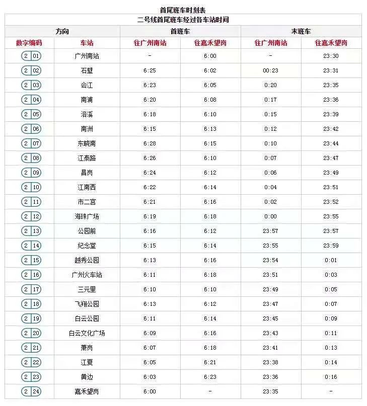 广州地铁2号线首末班车时刻