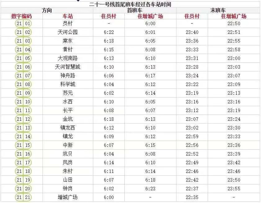 广州地铁21号线首末班车时刻