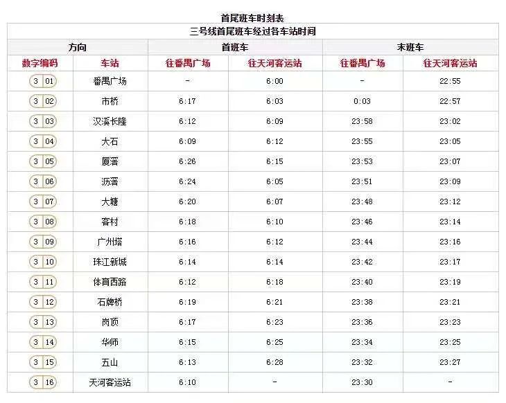 广州地铁3号线首末班车时刻