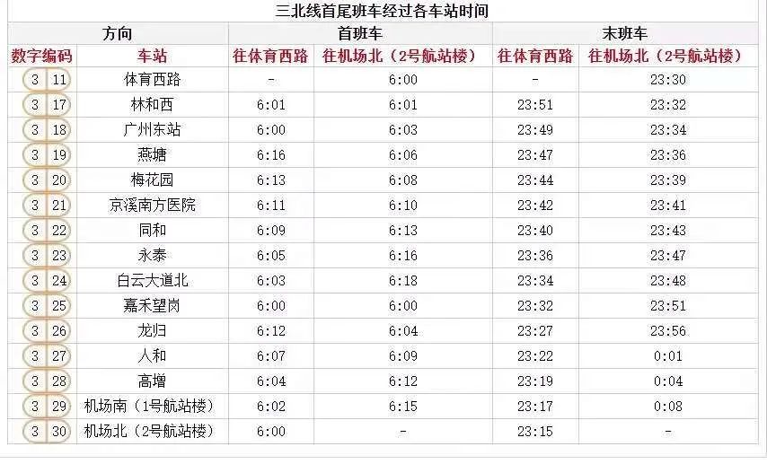 广州地铁3号线首末班车时刻