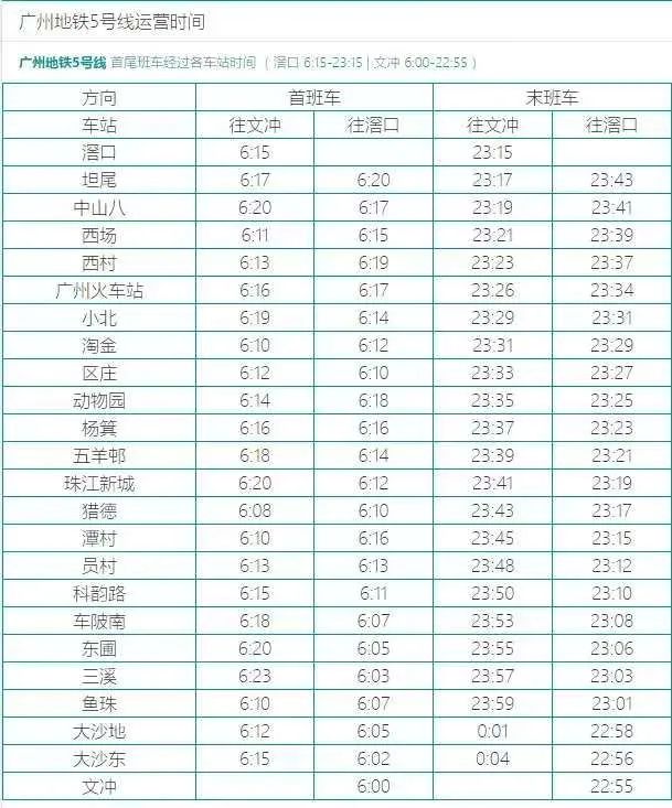 广州地铁5号线首末班车时刻
