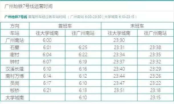 广州地铁7号线首末班车时刻