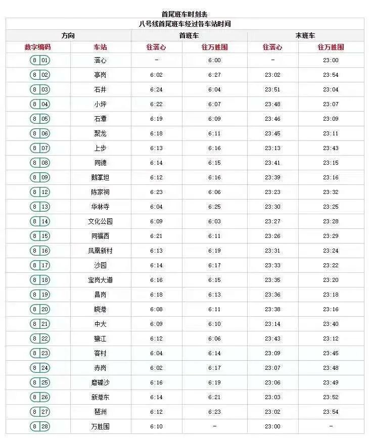 广州地铁8号线首末班车时刻