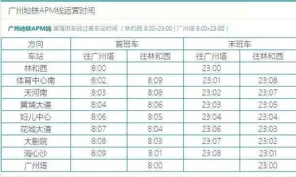 广州地铁APM线运营时间