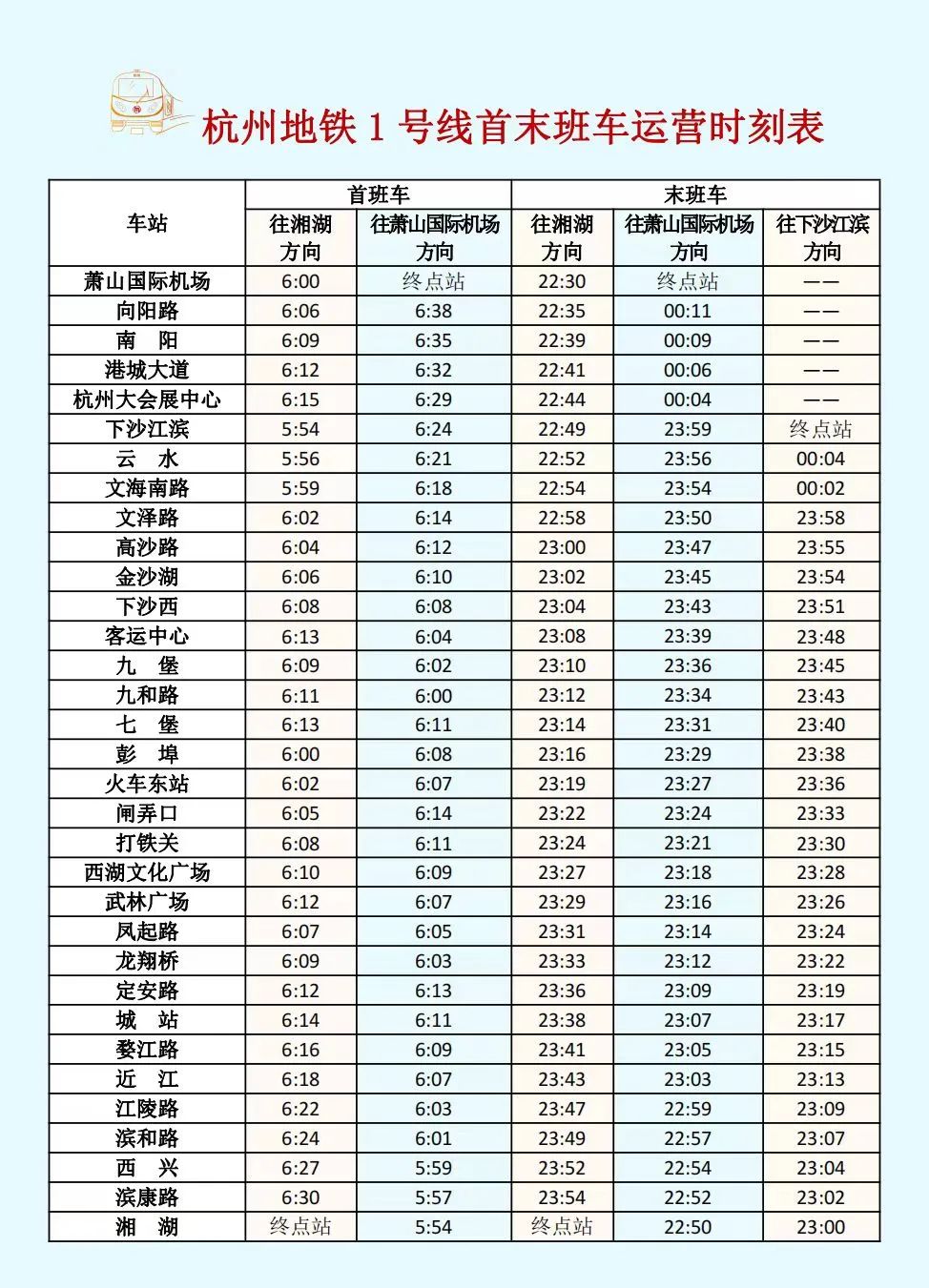 2025杭州地铁1号线首末班车时刻表