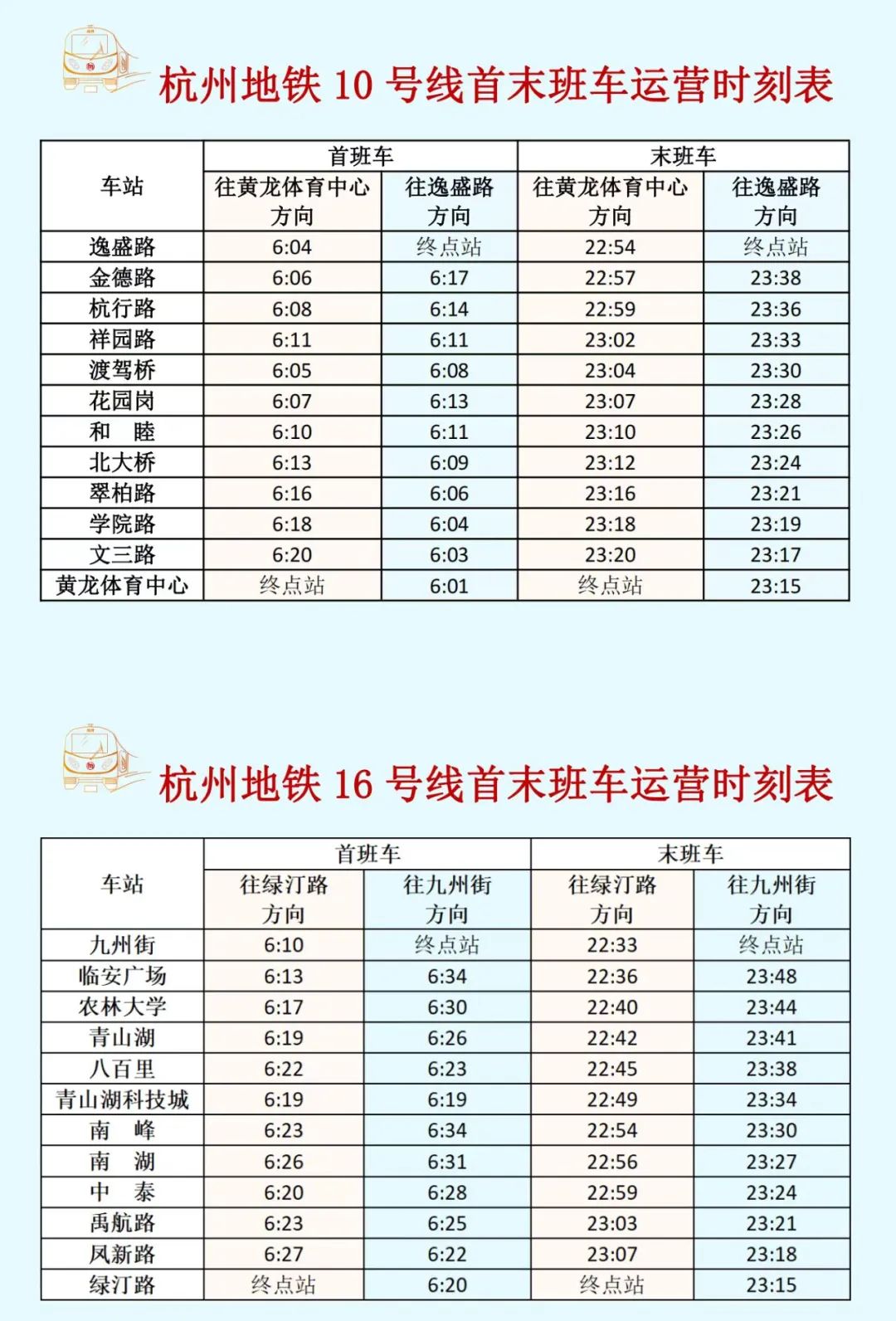 2025杭州地铁10号线首末班车时刻表