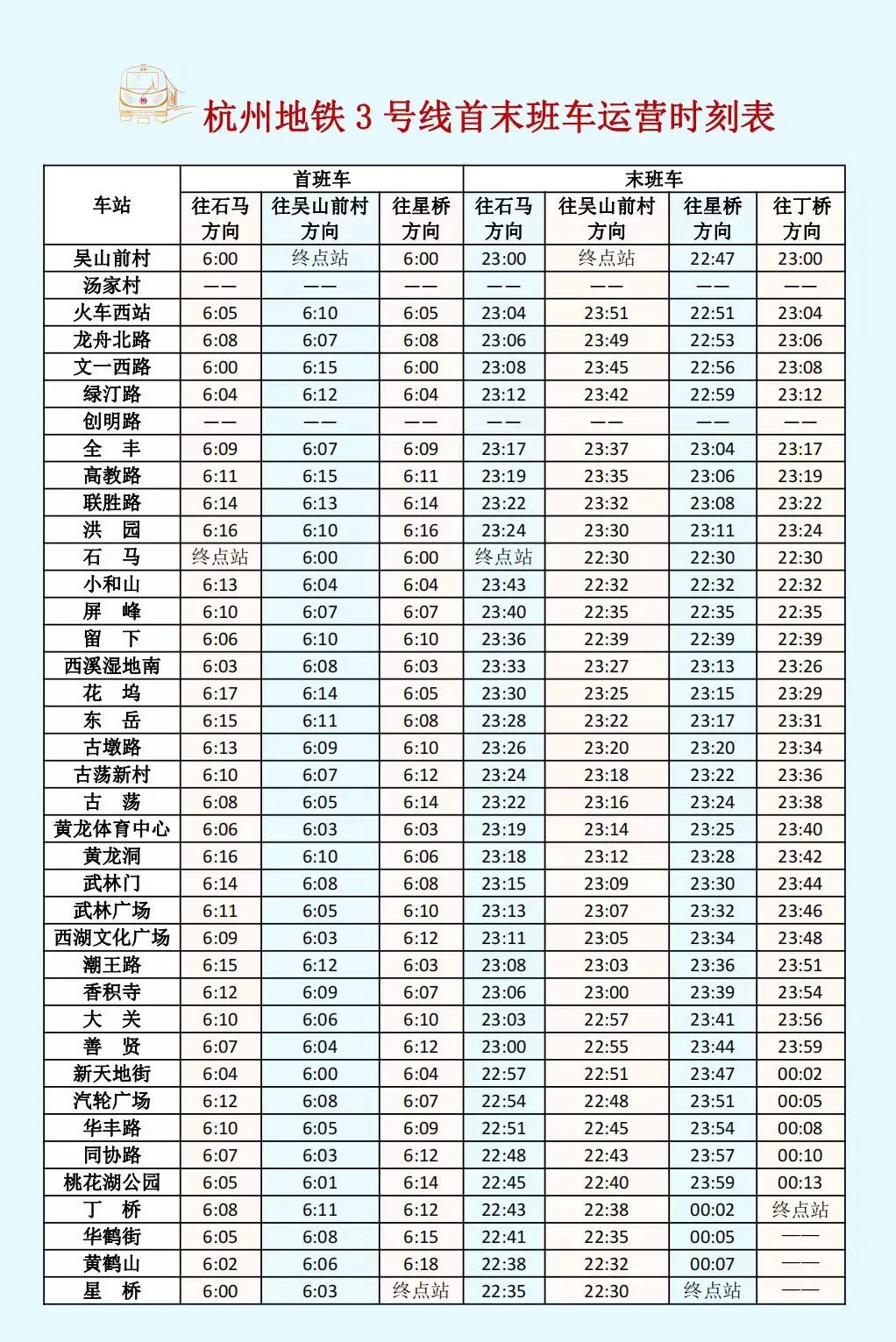 2025杭州地铁3号线首末班车时刻表