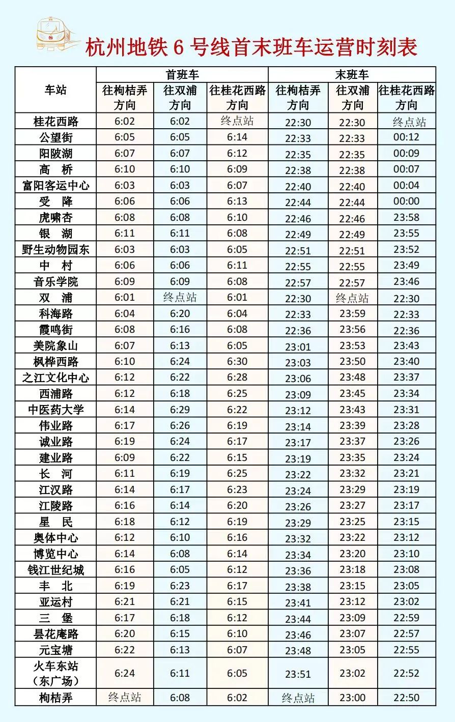 2025杭州地铁6号线首末班车时刻表