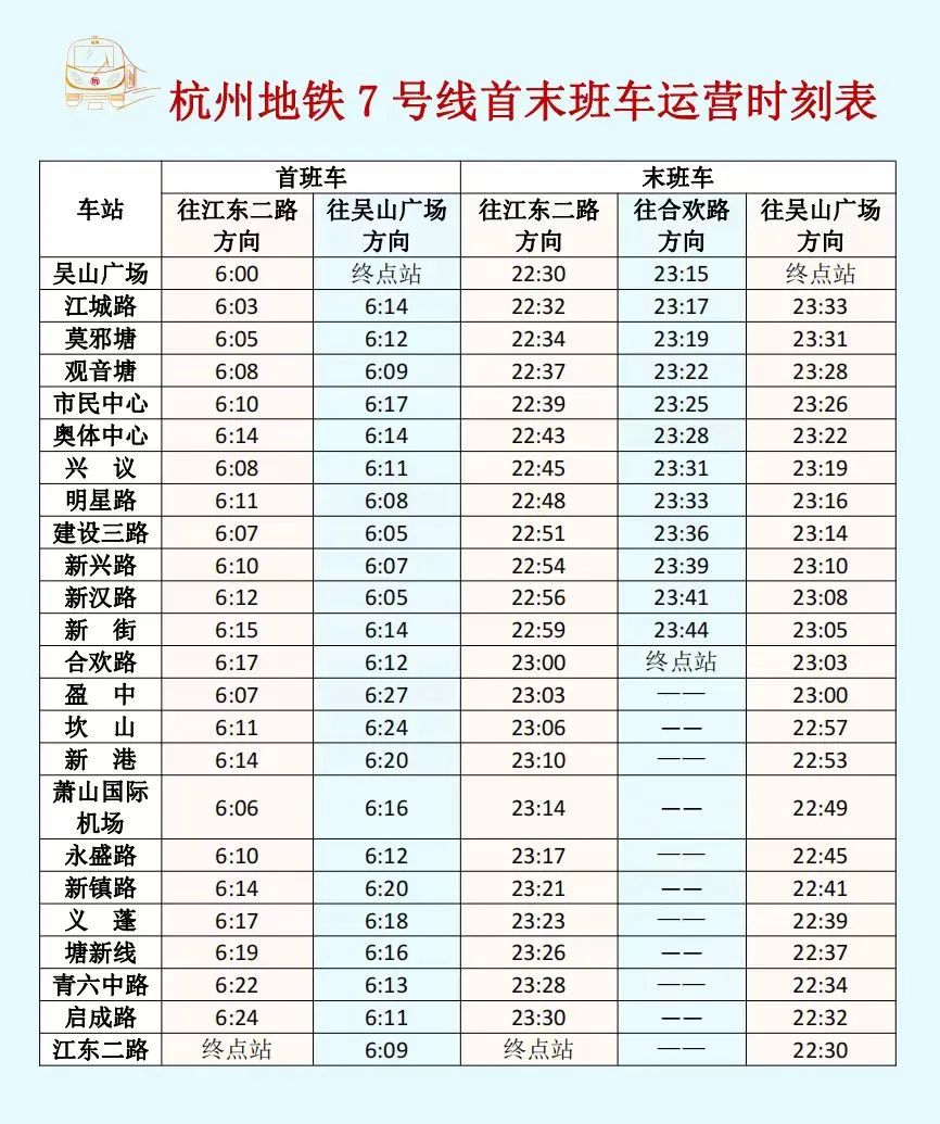 2025杭州地铁7号线首末班车时刻表