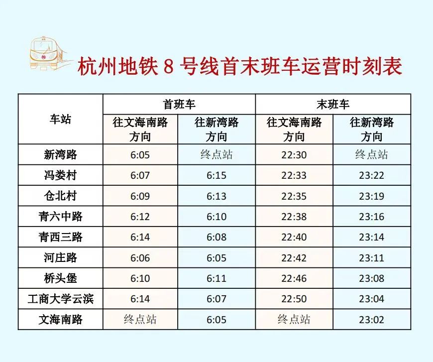 2025杭州地铁8号线首末班车时刻表