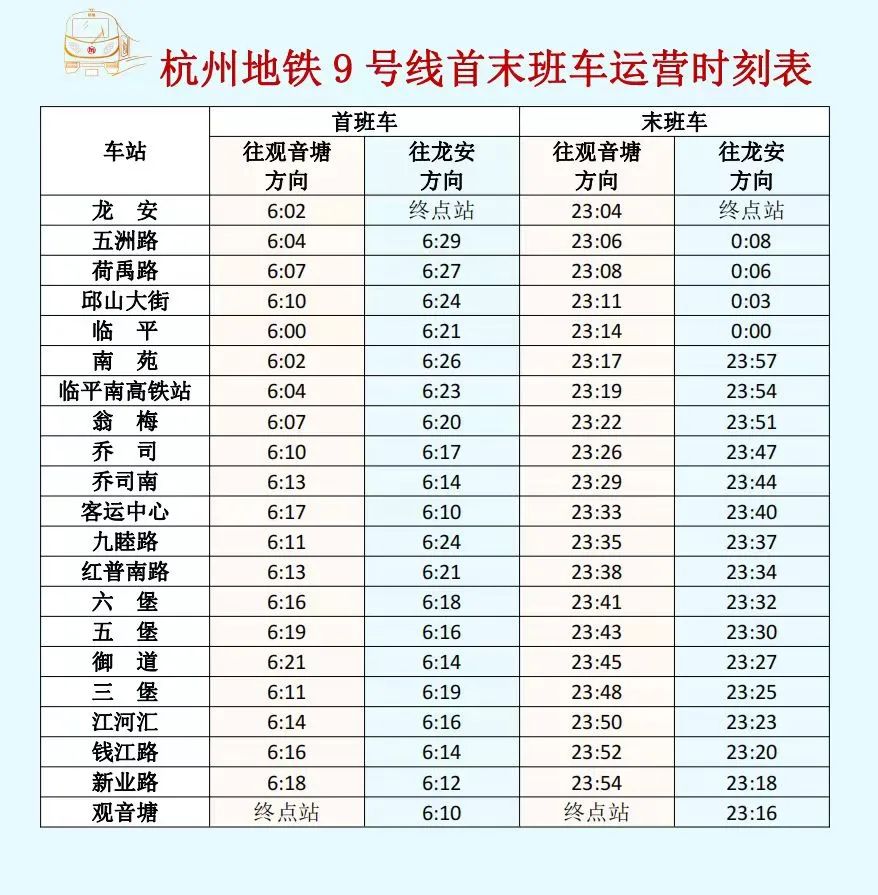 2025杭州地铁9号线首末班车时刻表