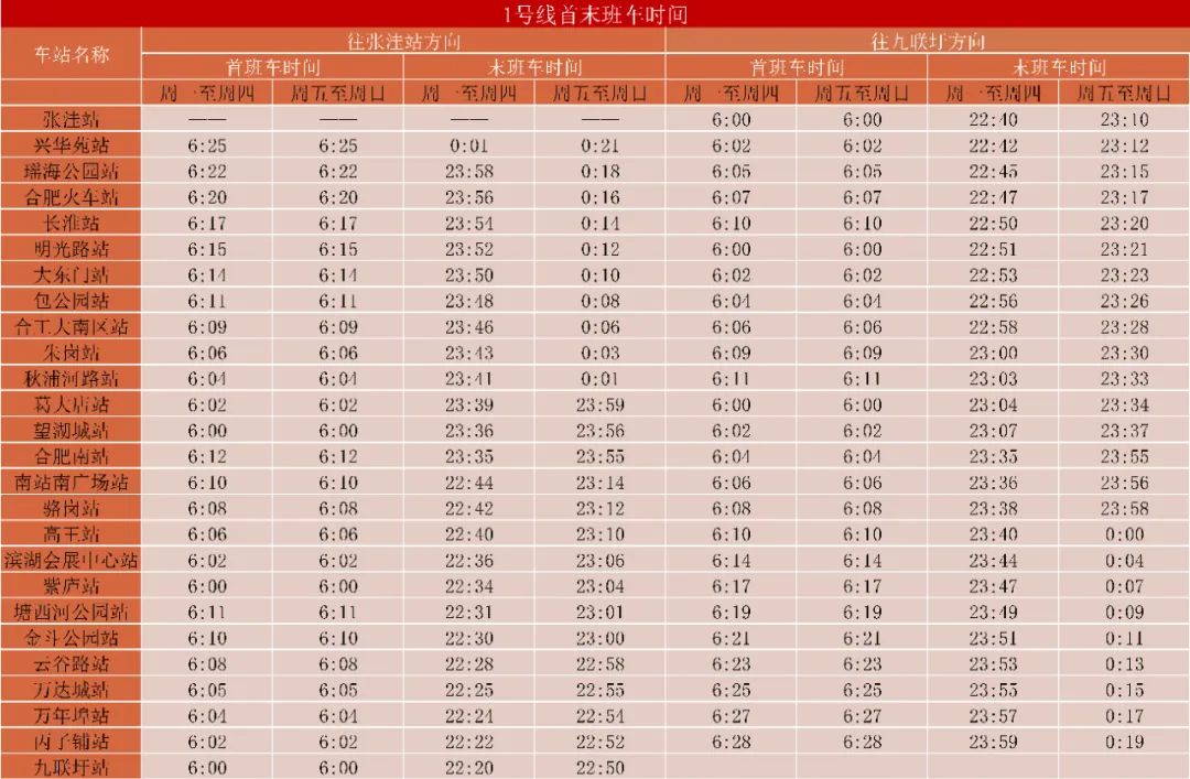 2025合肥地铁1号线首末班车时刻表