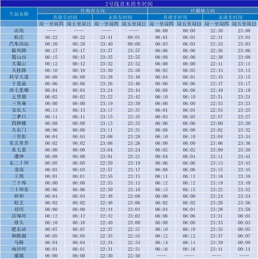2025合肥地铁2号线首末班车时刻表