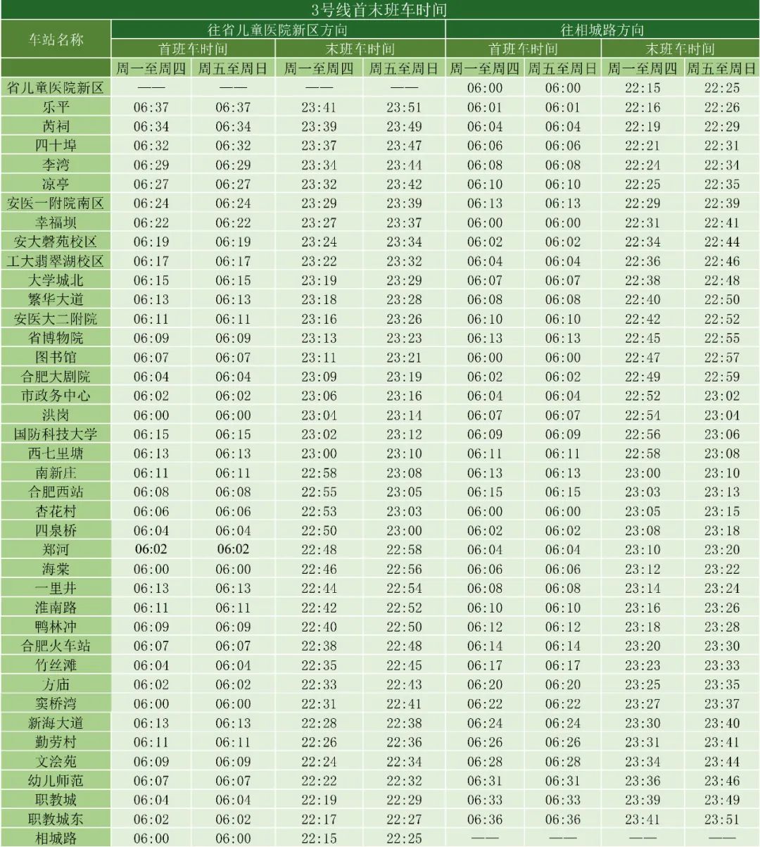 2025合肥地铁3号线首末班车时刻表