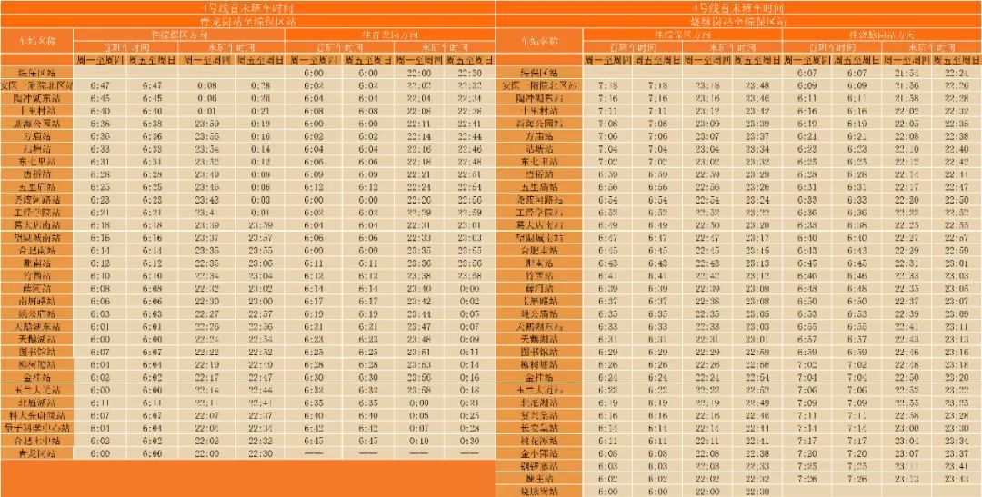 2025合肥地铁4号线首末班车时刻表