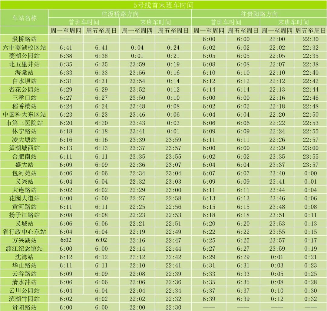2025合肥地铁5号线首末班车时刻表