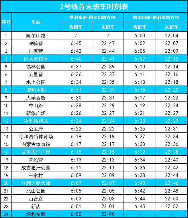 呼和浩特地铁2号线首末班车时刻