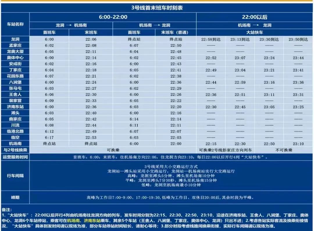 3号线首未车时刻表