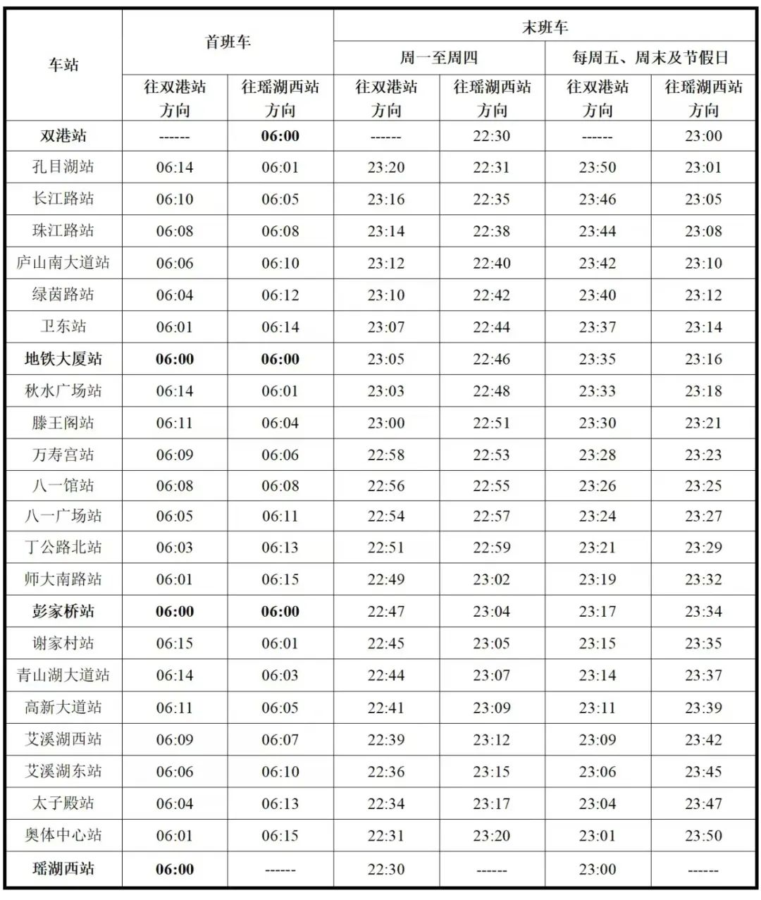 南昌地铁1号线首未车时刻表