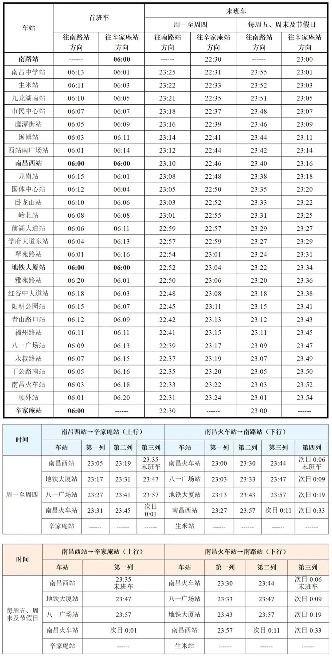 南昌地铁2号线首未车时刻表