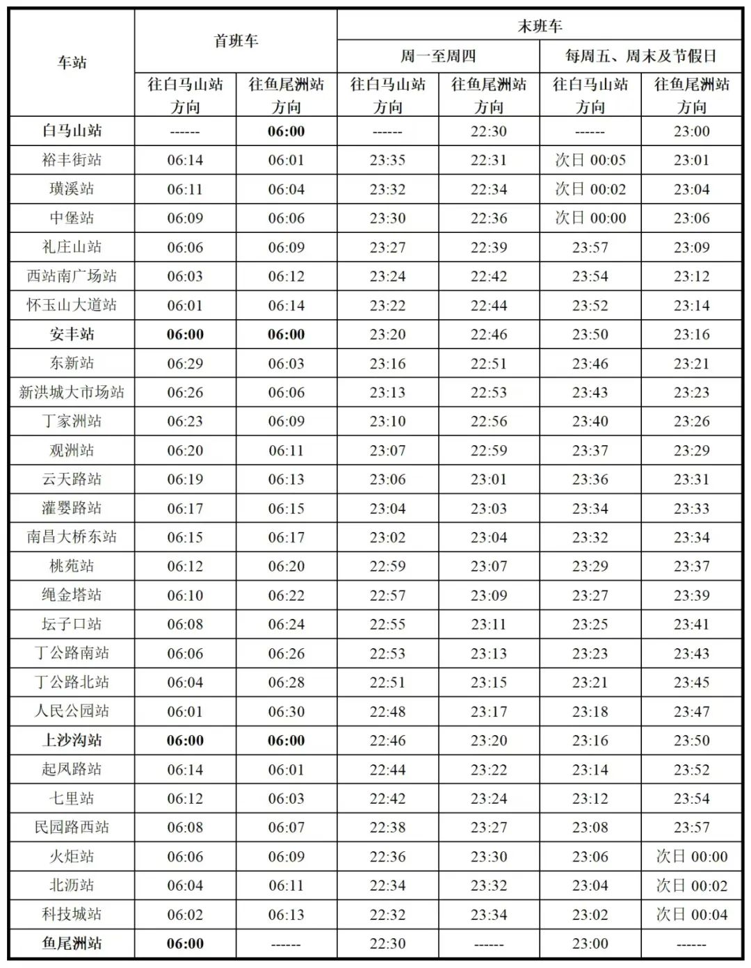 南昌地铁4号线首未车时刻表