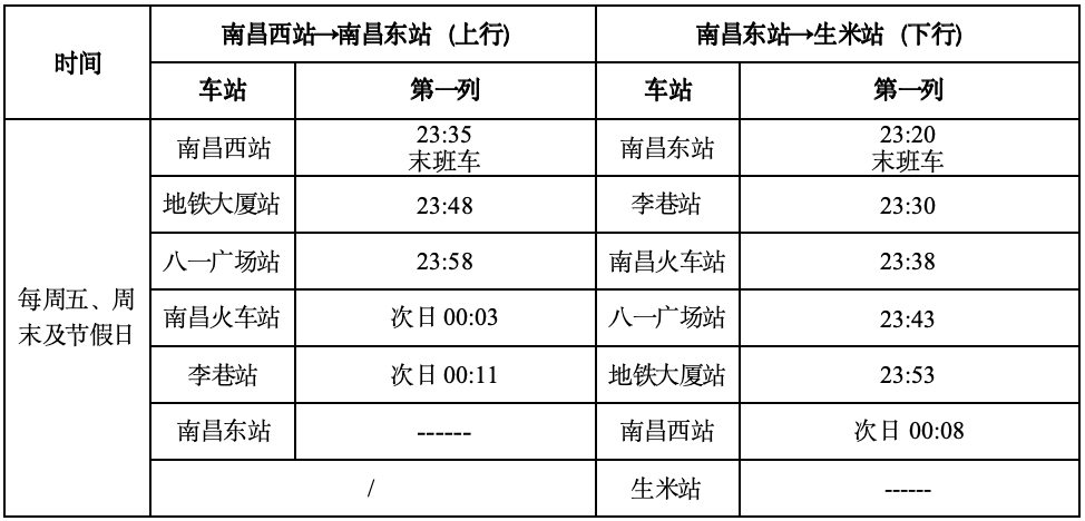 南昌地铁2号线夜间接驳快车时刻表周末